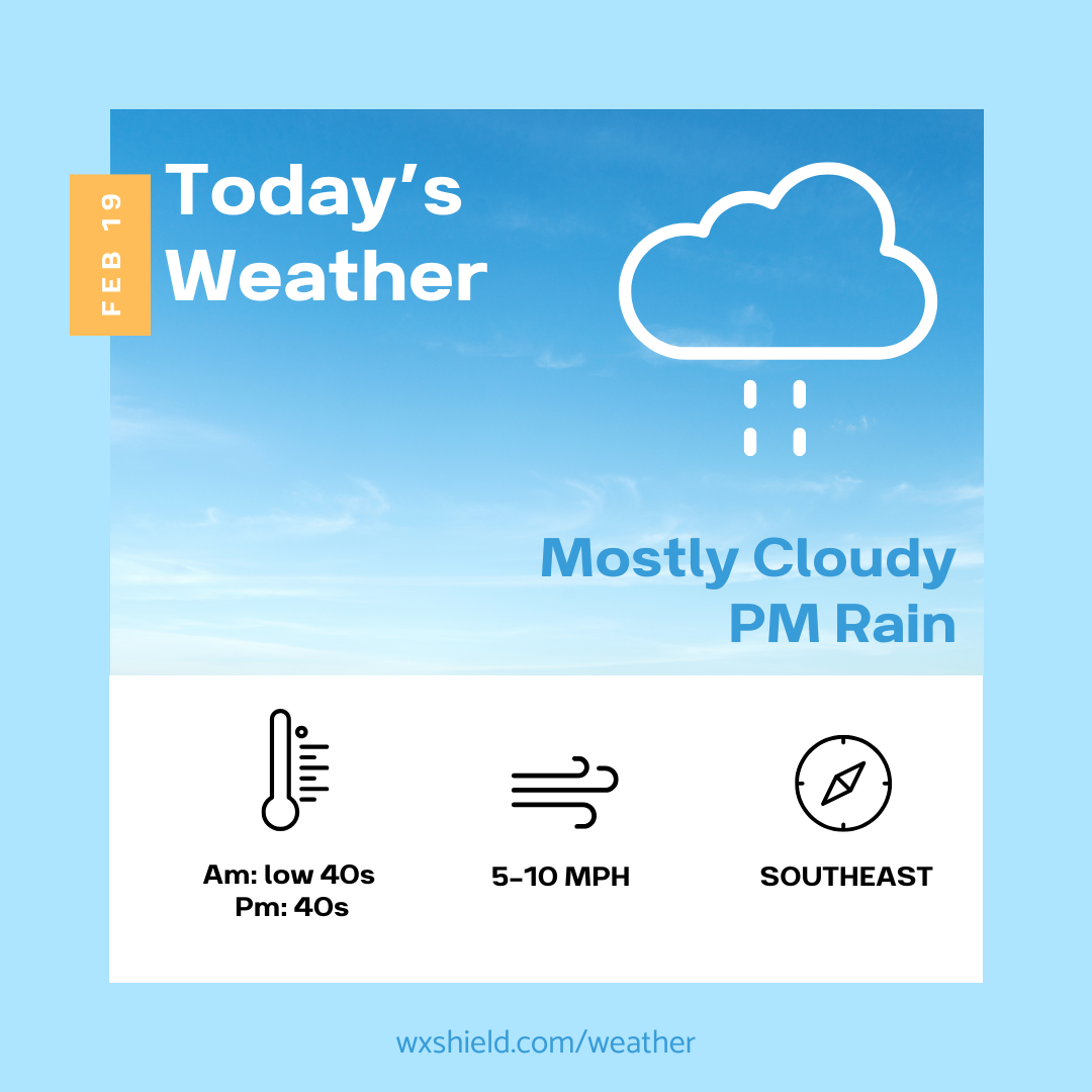 Foggy today with more rain on the way late today – Wx Shield