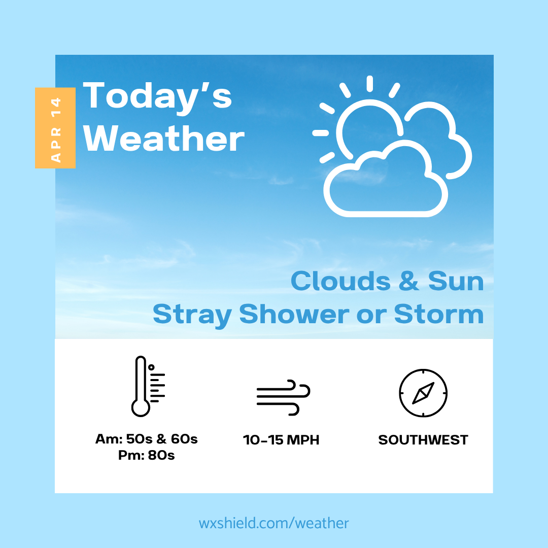 Today will be warm with a stray shower or storm – Wx Shield