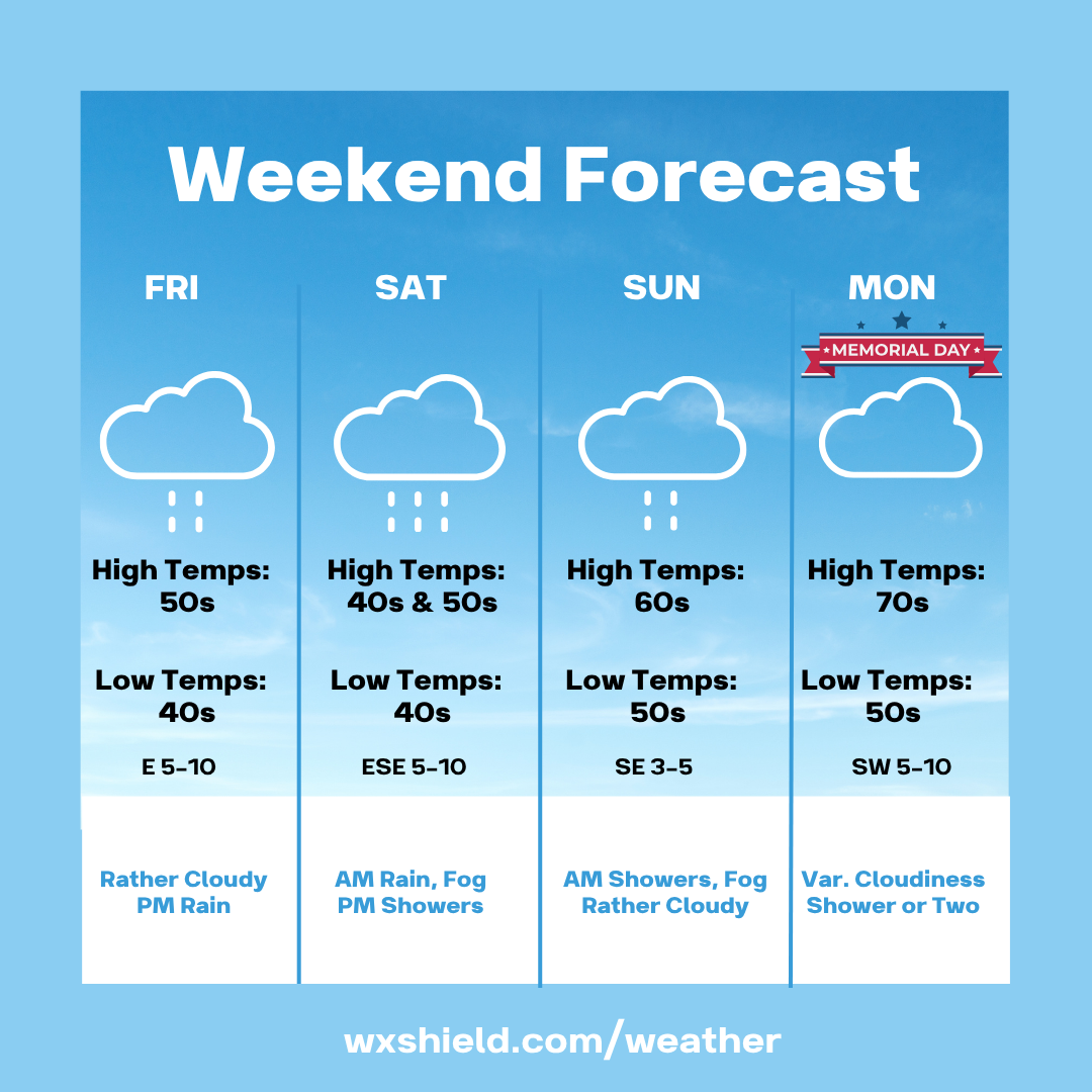 A soggy Memorial Day Weekend on the way – Wx Shield