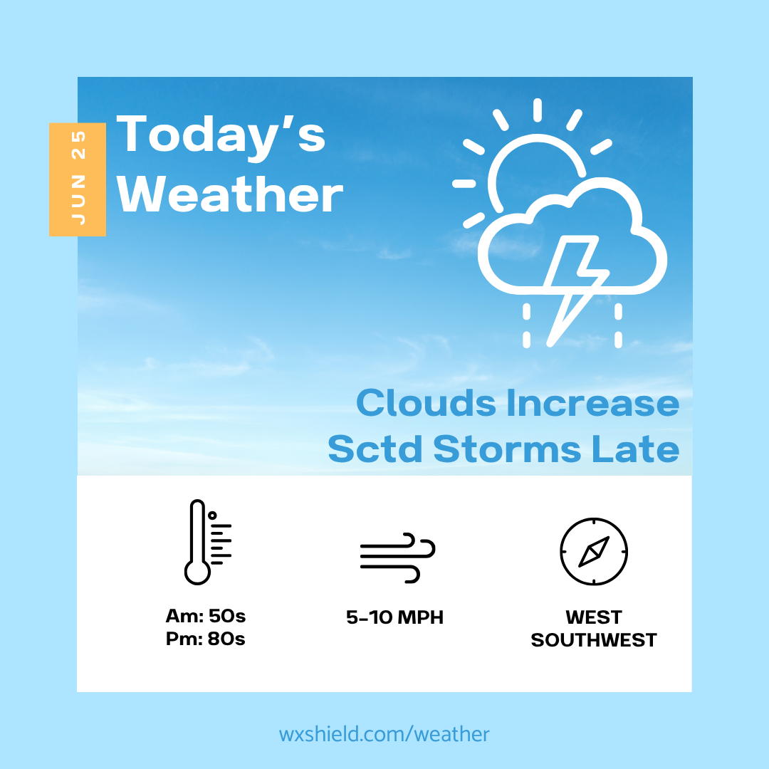 Scattered storms arrive late this evening into tonight – Wx Shield